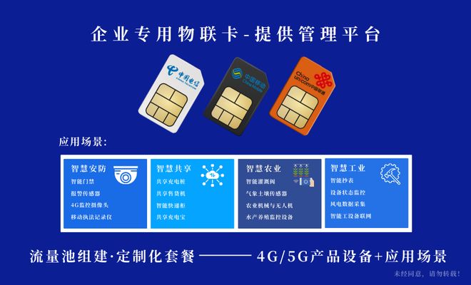 善睐物联：设备物联卡如何解决我们的联网难题(图2)