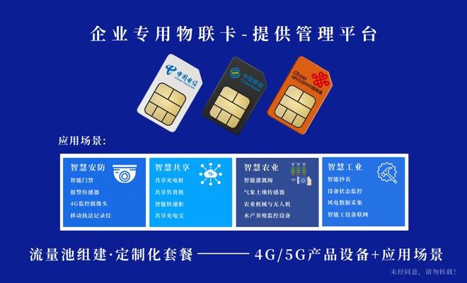 善睐物联：物联网卡都能用在哪些设备上(图2)