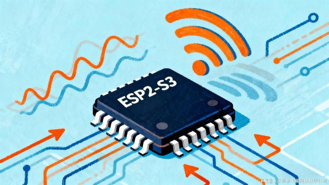 乐鑫ESP32-S3核心优势解析为何它是AIoT应用的“全能王”？(图1)